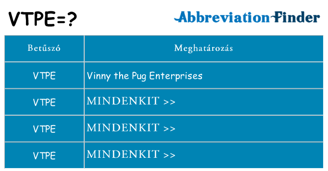 Mi a(z) vtpe állni