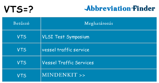 Mi a(z) vts állni