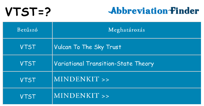 Mi a(z) vtst állni