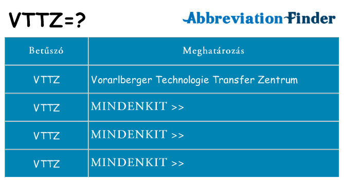 Mi a(z) vttz állni