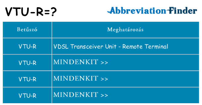 Mi a(z) vtu-r állni