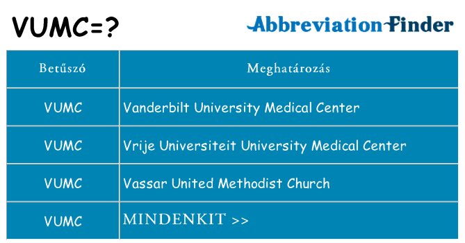 Mi a(z) vumc állni