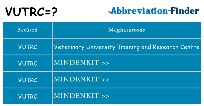 Mi a(z) vutrc állni