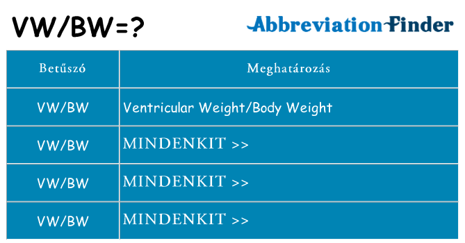 Mi a(z) vwbw állni