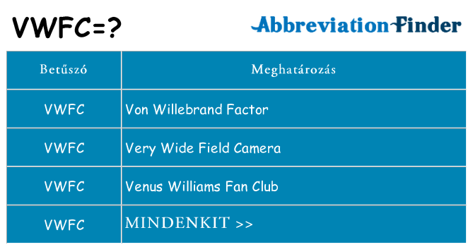 Mi a(z) vwfc állni