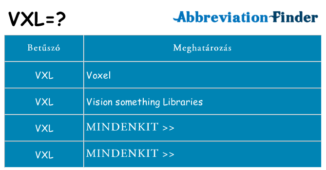 Mi a(z) vxl állni