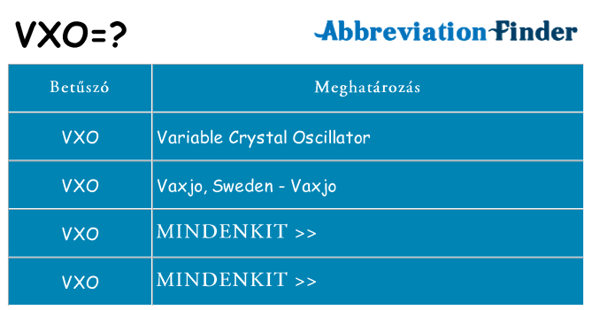 Mi a(z) vxo állni