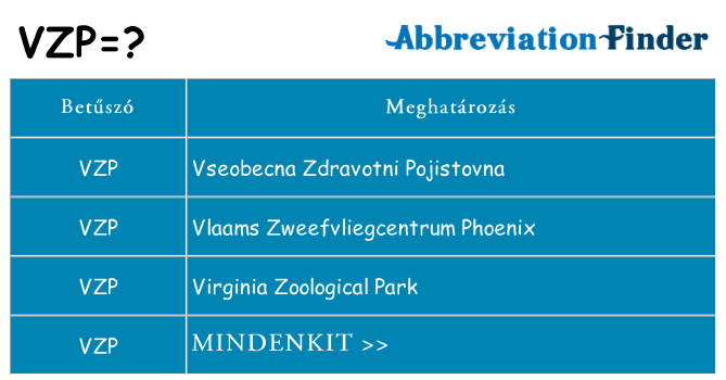 Mi a(z) vzp állni