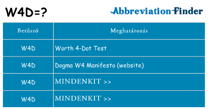 Mi a(z) w4d állni