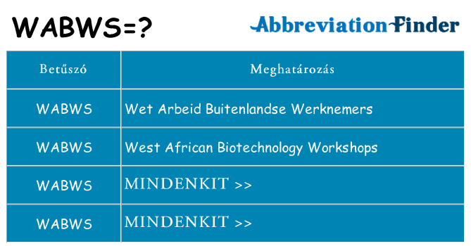 Mi a(z) wabws állni