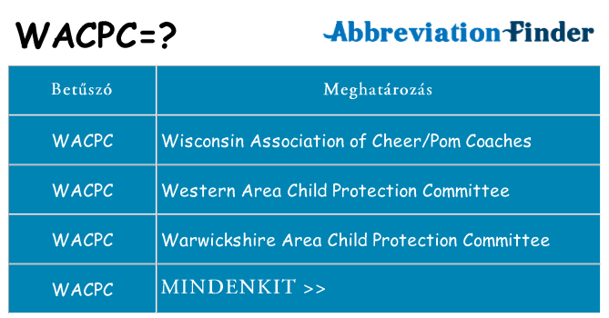Mi a(z) wacpc állni