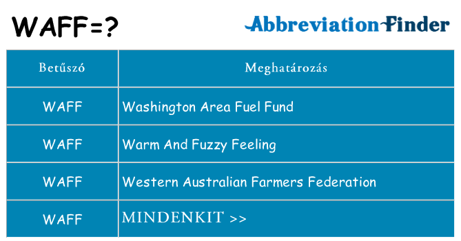 Mi a(z) waff állni