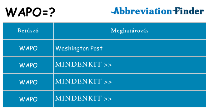 Mi a(z) wapo állni