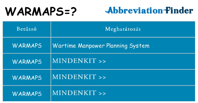 Mi a(z) warmaps állni