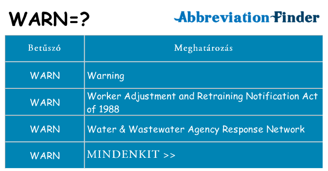 Mi a(z) warn állni
