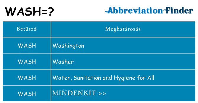 Mi a(z) wash állni