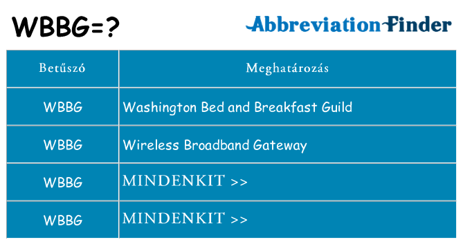 Mi a(z) wbbg állni