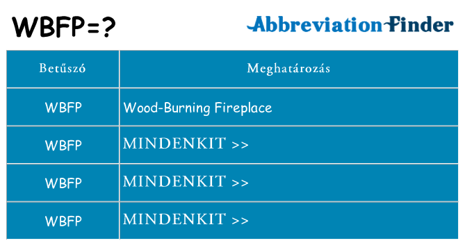 Mi a(z) wbfp állni
