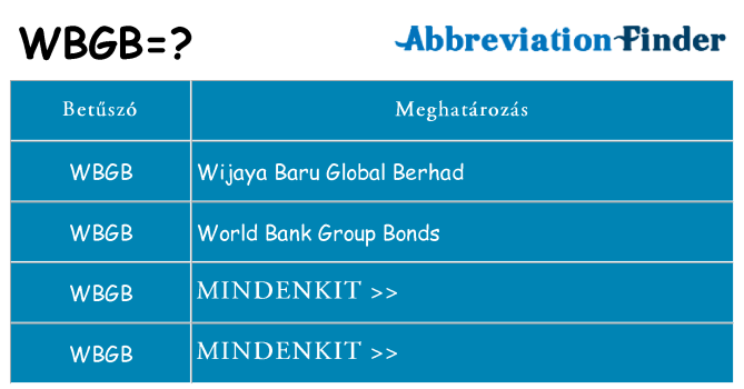 Mi a(z) wbgb állni
