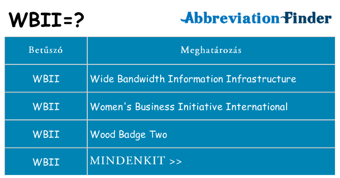 Mi a(z) wbii állni