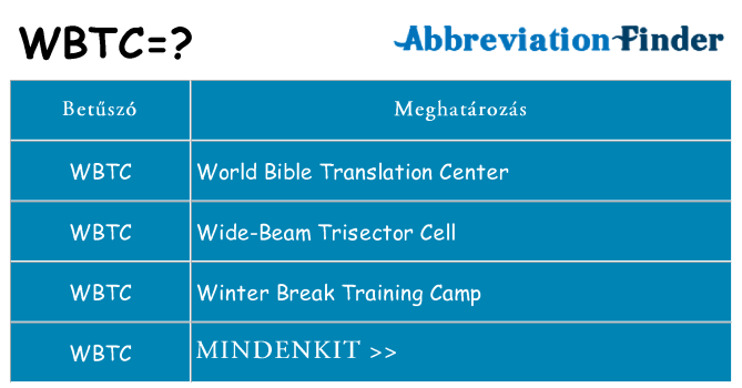Mi a(z) wbtc állni