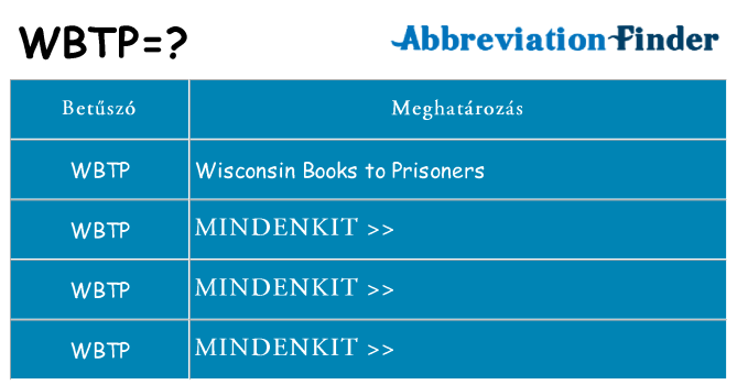 Mi a(z) wbtp állni
