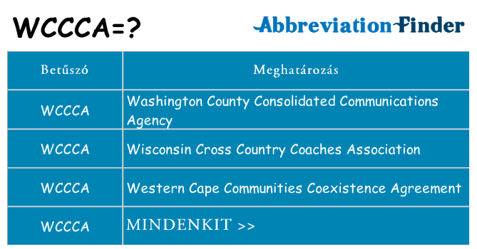 Mi a(z) wccca állni