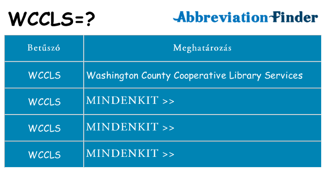 Mi a(z) wccls állni