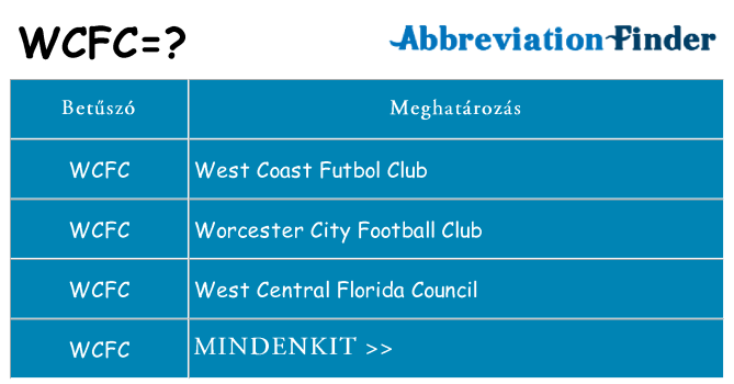 Mi a(z) wcfc állni