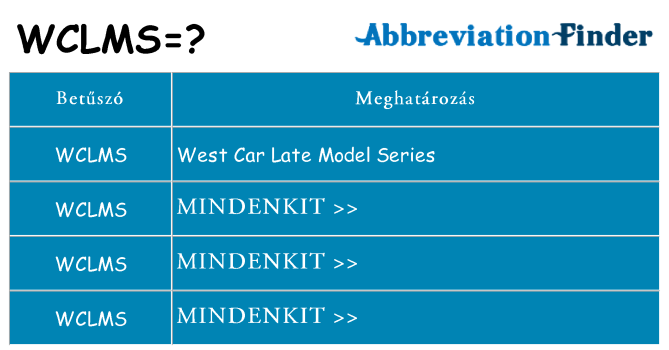 Mi a(z) wclms állni