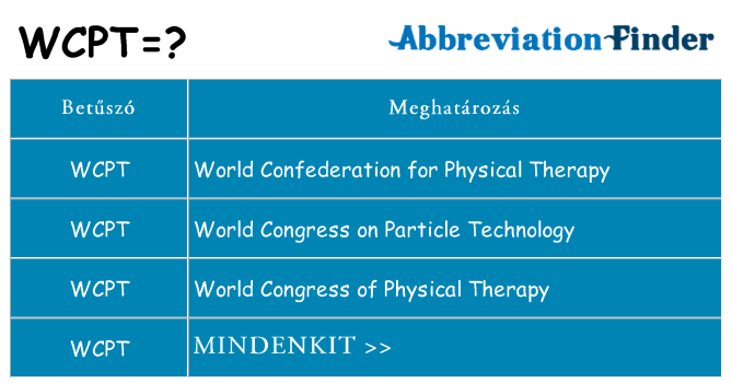 Mi a(z) wcpt állni