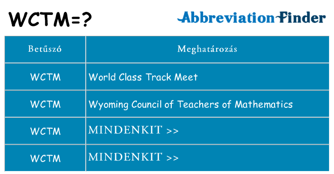 Mi a(z) wctm állni