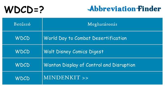 Mi a(z) wdcd állni