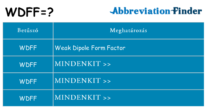 Mi a(z) wdff állni