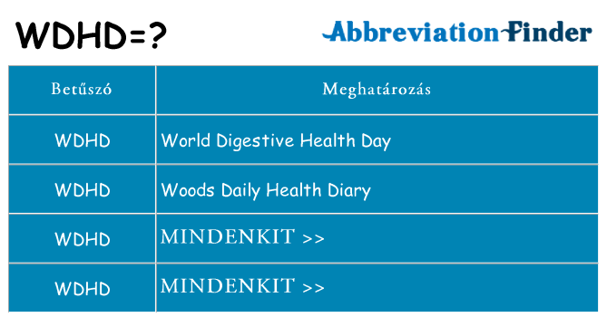 Mi a(z) wdhd állni