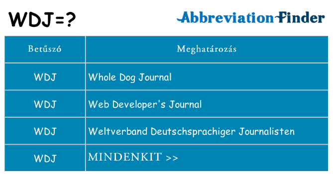 Mi a(z) wdj állni