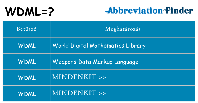 Mi a(z) wdml állni