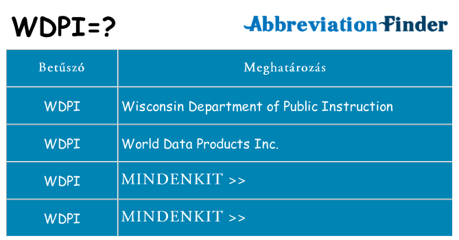 Mi a(z) wdpi állni