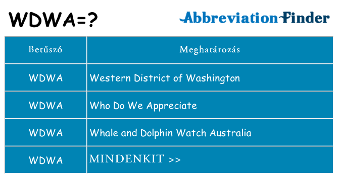 Mi a(z) wdwa állni