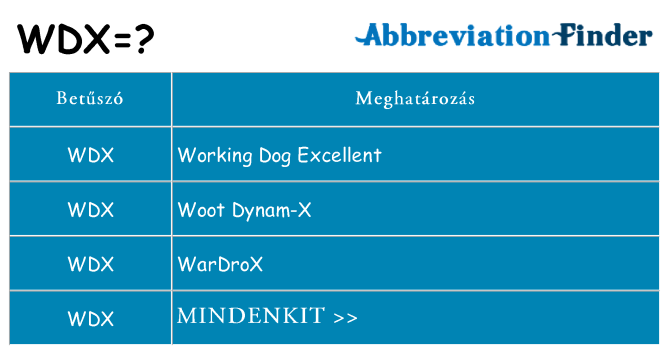Mi a(z) wdx állni