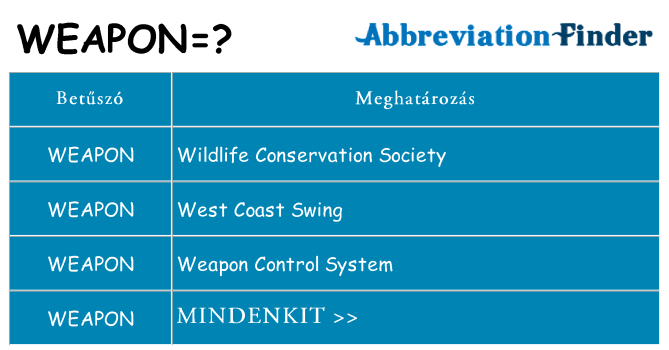 Mi a(z) weapon állni