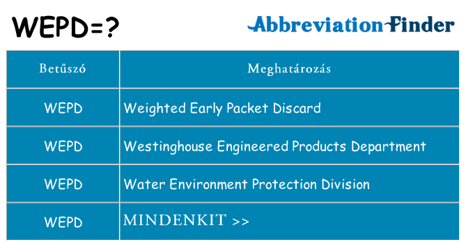 Mi a(z) wepd állni