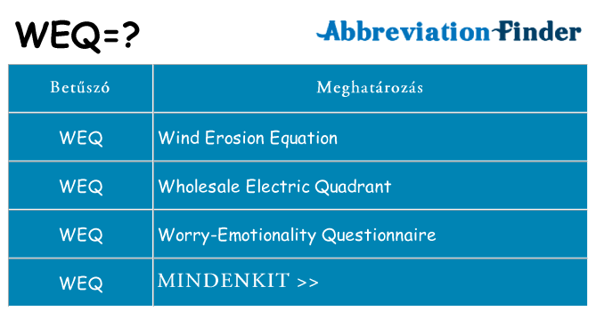 Mi a(z) weq állni