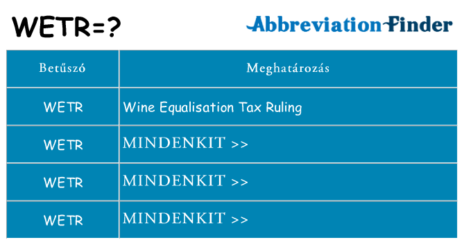 Mi a(z) wetr állni
