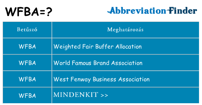 Mi a(z) wfba állni