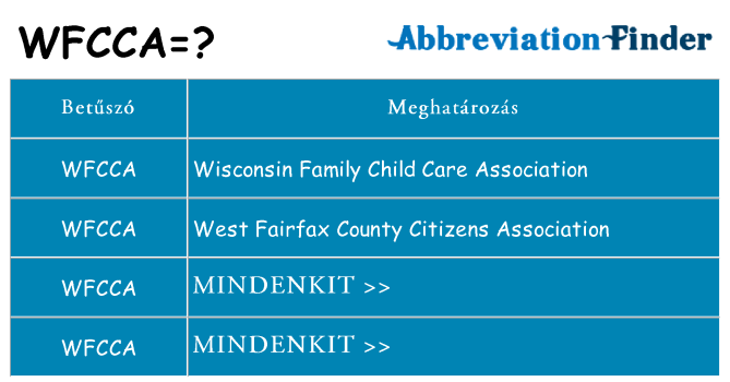 Mi a(z) wfcca állni