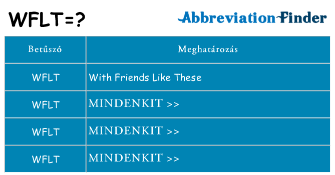 Mi a(z) wflt állni