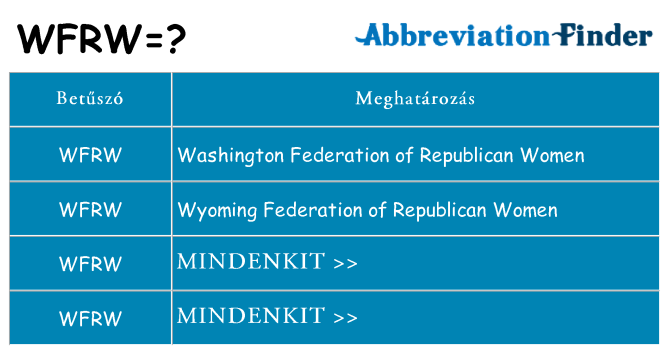 Mi a(z) wfrw állni