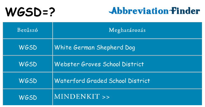 Mi a(z) wgsd állni