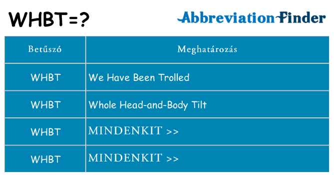 Mi a(z) whbt állni